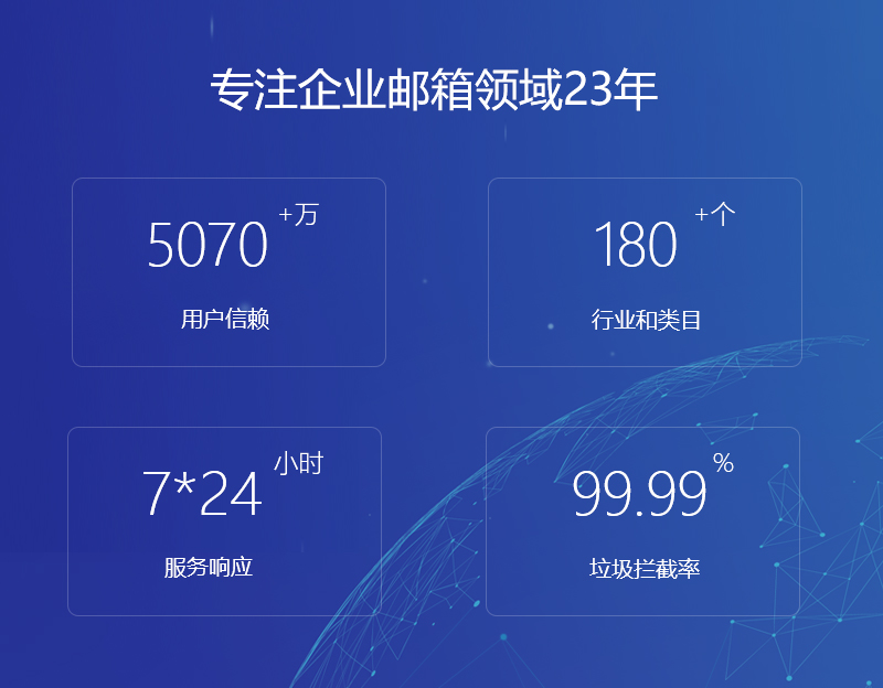 湟源网易企业邮箱